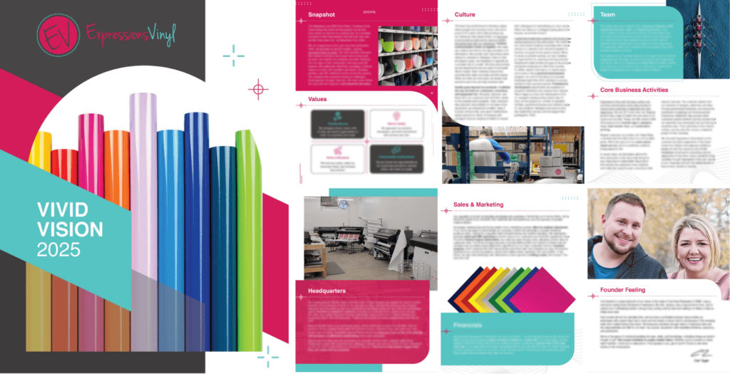Done-For-You Vivid Vision - Vision Driven Global