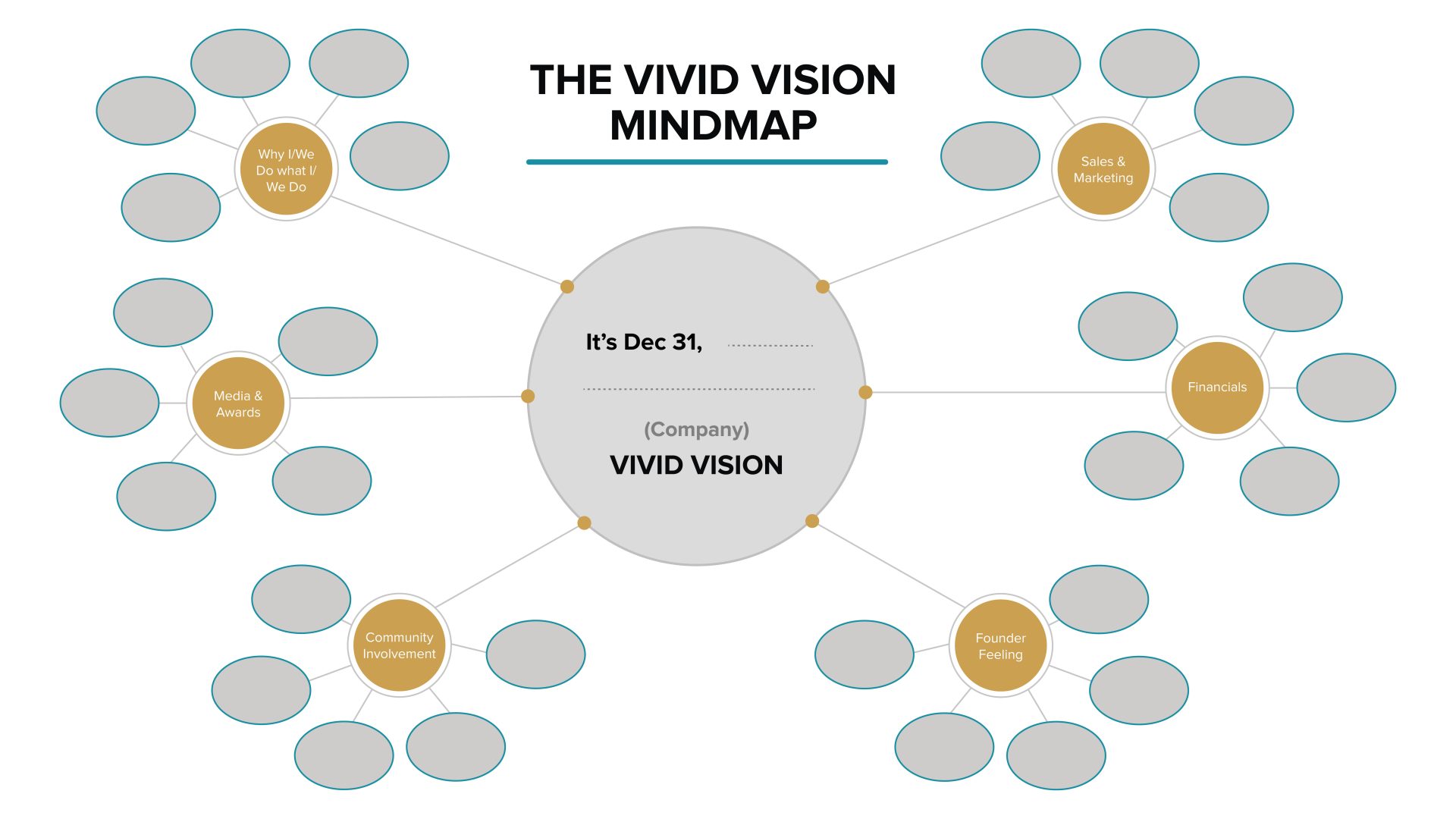 MindMap-01